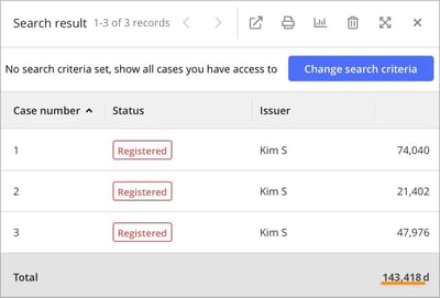 Summering_sokresultat_eng