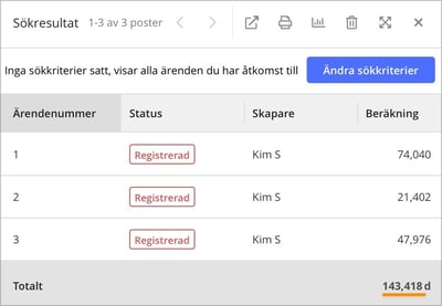 Summering_sokresultat_swe