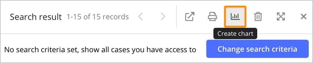 skapa_diagram_sok_eng