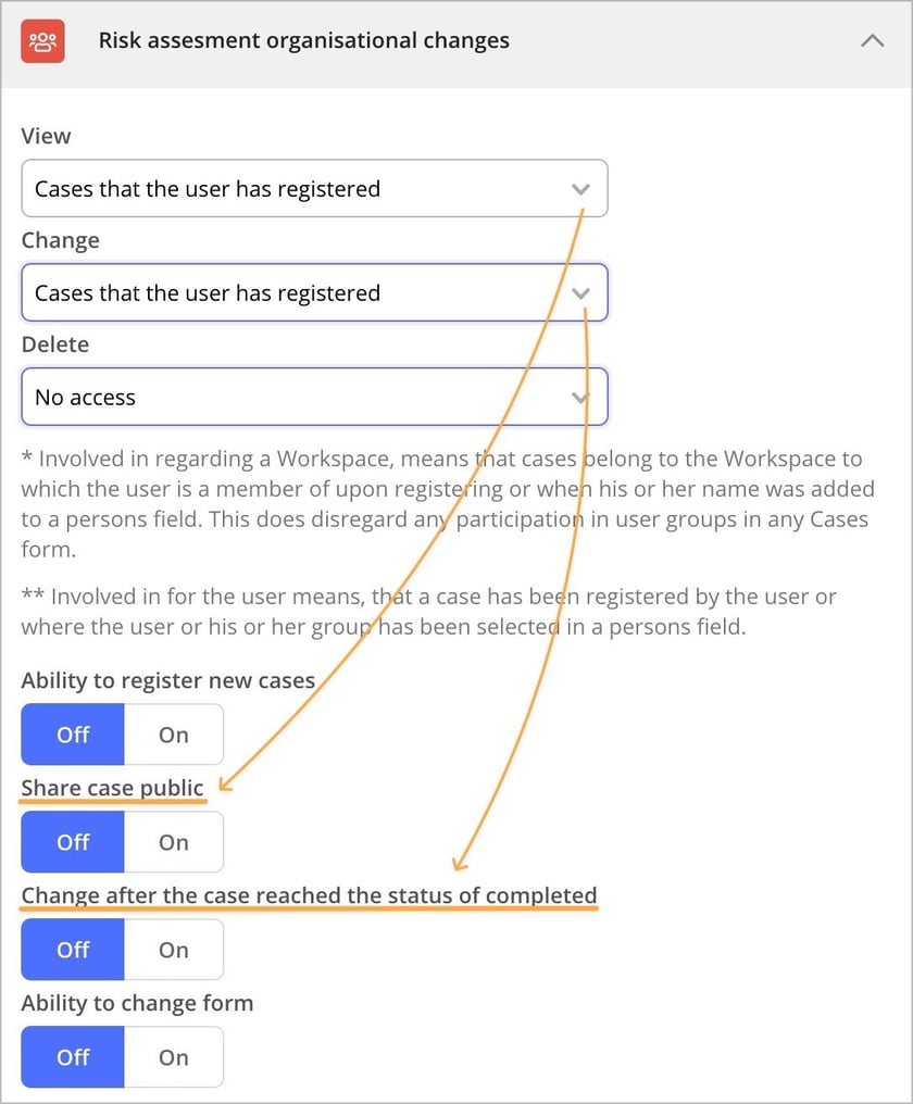 User Permissions for Cases in a Profile