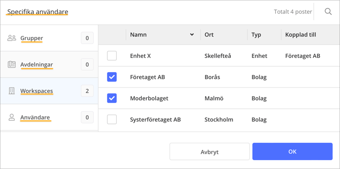 4. Specifika användare