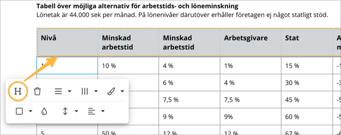 Tabell huvud_Table header_3